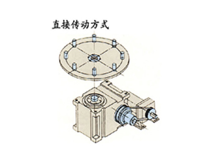 應(yīng)用案例7